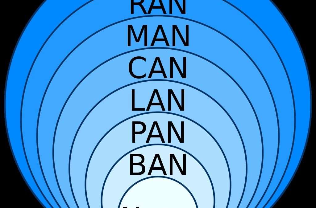 Human Augmentation and WBAN: A Holistic Perspective on Why They May Not Be the Answer